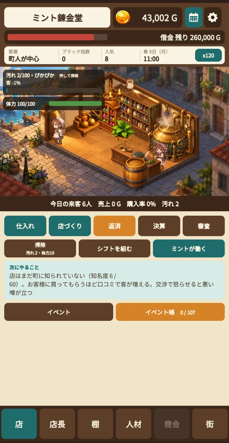 店の画面。斜め上から見た店にお客さんが並ぶ